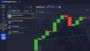 Deposit Methods Pocket Option